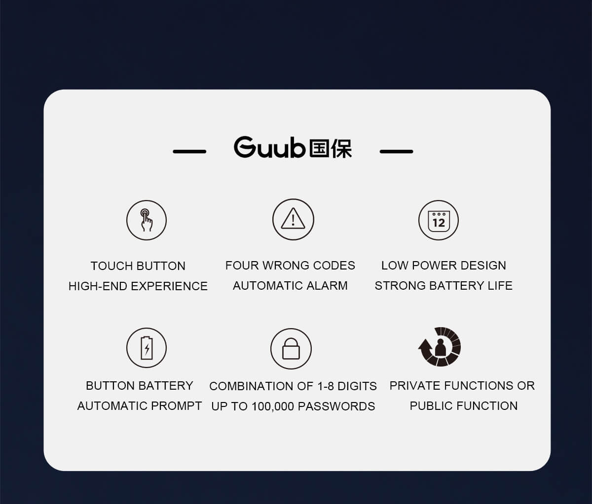 digital combination locks P152 (2)